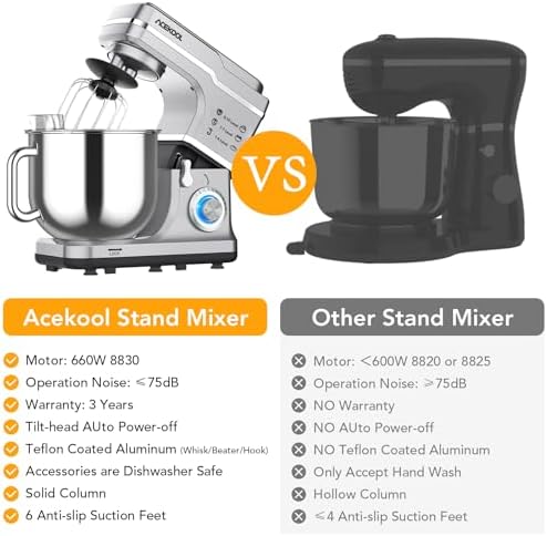 10-Speed Stand Mixer with 7.5 Quart Stainless Steel Bowl, Tilt-Head Electric Kitchen Mixer for Home Baking, Includes Beater, Dough Hook, Wire Whisk, Splash Guard, Ideal for Bread, Cake, and Cookies