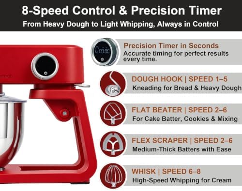 Stand Mixer DC Motor, All Metal Heavy Duty Dough Mixer 5.3 Quart