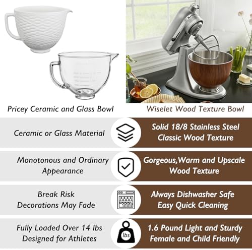 Wood Grain 5 Qt Stainless Steel Mixer Bowl for Kitchenaid Tilt-Head Mixer