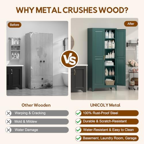 UNICOLY 75" Kitchen Pantry Cabinet, Metal Tall Storage Cabinet with Doors