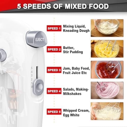 Lord Eagle Hand Mixer Electric Handheld 400W, 5-Speed with Storage Bag