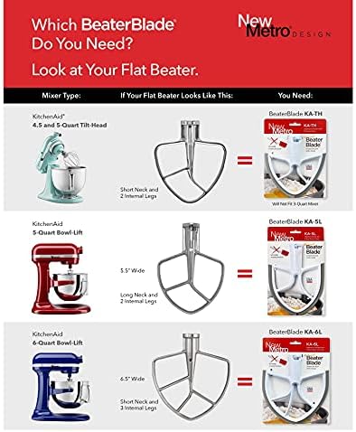 New Metro Design PC-THR BeaterBlade and Pouring Chute Set, compatible KitchenAid 4.5 Qt Tilt Head Stand Mixer, Red