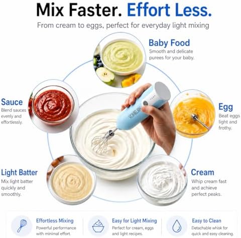 Egg Beater Whisk, Wireless Electric Multi-speed Control Rechargeable Batteries Balloon Whisk for Eggs, Milkshake Cream, Butter, Baby Food Fruits, Sauces and Soup for Kitchen,Camping,Party Gifts