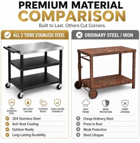 100% Stainless Steel Outdoor Grill Table, Heavy Duty BBQ Rolling Grill Cart for Patio Backyard Pizza Oven