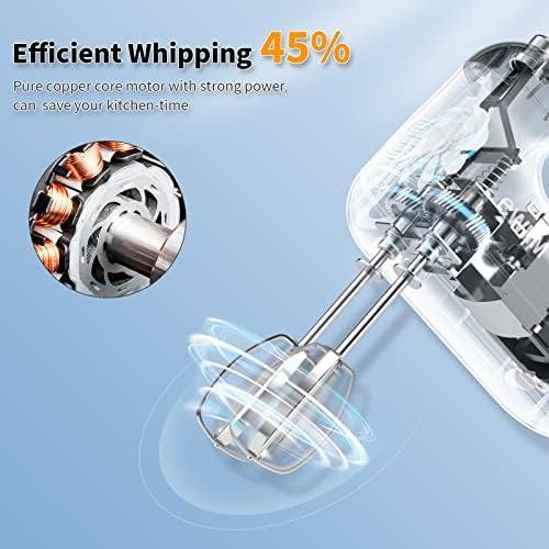 5-Speed Electric Hand Mixer with 5 Stainless Steel Accessories Whisk, Food Beater for Whipping Mixing Cookies Cakes Eggs Dough