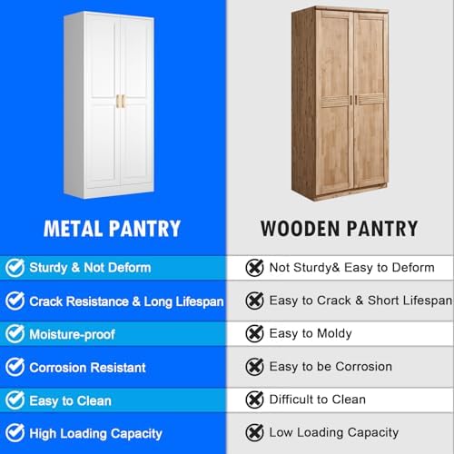 Polup 60" White Metal Kitchen Pantry Storage Cabinet with Doors and Shelves