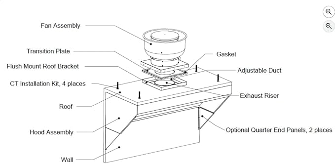 Food Truck Concession Trailer Hood System with Exhaust Fan (10' Hood System with Exhaust Fan)