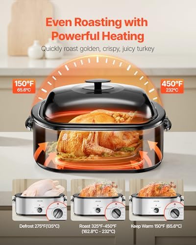 VEVOR Roaster Oven, 24QT Electric Turkey Roaster Oven, 150-450℉ Adjustable Temperature Electric Roasting Pan with 3 Bin Buffet Server, Self-Basting Lid, Defrost & Warm Function, Self-Basting Lid