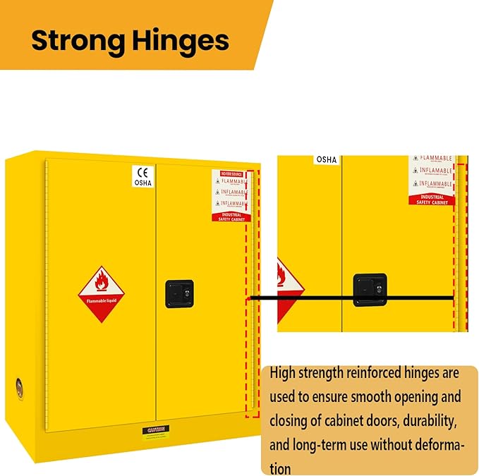 170 Gal Double Layer Alloy Steel Flammable Liquid Storage Cabinet with 3-Point Locking System and 2-Inch Leakproof Sump, Large Metal Safety Storage Cabinet for Factory, Lab, Garage Use