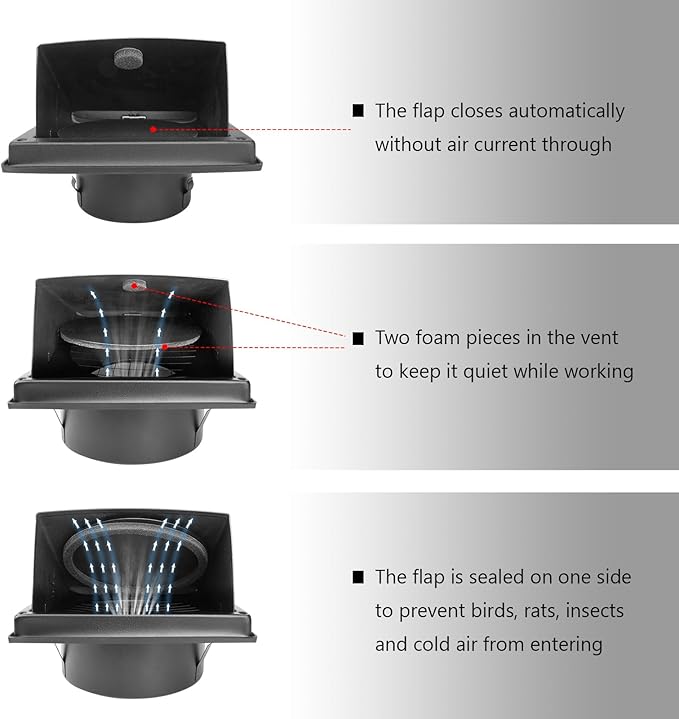 6 Inch Black Dryer Vent Cover Outside Stainless Steel Wall Vent with Removable Cover and Bird Screen Mesh RAL9011