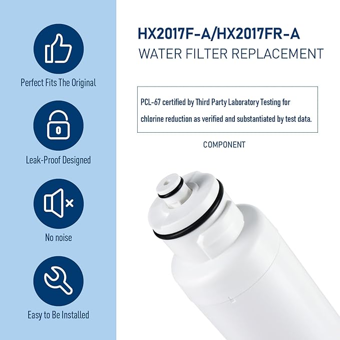 HX2017FR-A Water Filter, Compatible with Hisense® HX2017F-A, HRF266N6CSE1, HRF266N6CSE, HRF209N6CSE, HRF254N6TSE, HRF254N6DSE, HRF210N6CBE, Mora MRF211N6CSE, MRF266N6CSE (2 Pack)