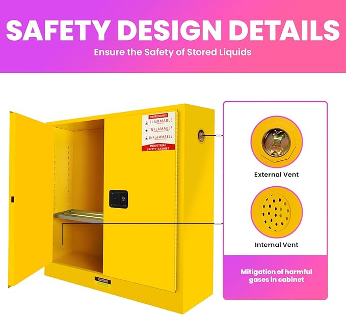 45 Gallon Flammable Storage Cabinet, 44x18x43in Galvanized Steel Safety Storage Cabinet, Adjustable Shelf Fireproof Cabinets, Flammable Liquid Storages Cabinets for Commercial Industrial and Home Use
