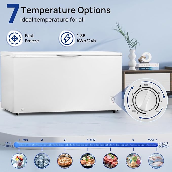 Smad 18 Cu.Ft Large Chest Freezer, Deep Freezer with Top Open Door, 2 Basket, 4 Universal Wheels, 7 Adjustable Temperature, Low Noise, White