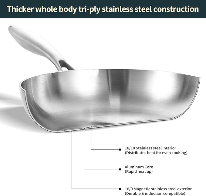 DELARLO Stainless Steel Frying Pan 11.6 inch, All Stove Safe Up to 600℉, Fast Even Heat, Tri-Ply Stainless Steel Cookware, Full Clad and Heavy Duty,18/10 Cooking Surface