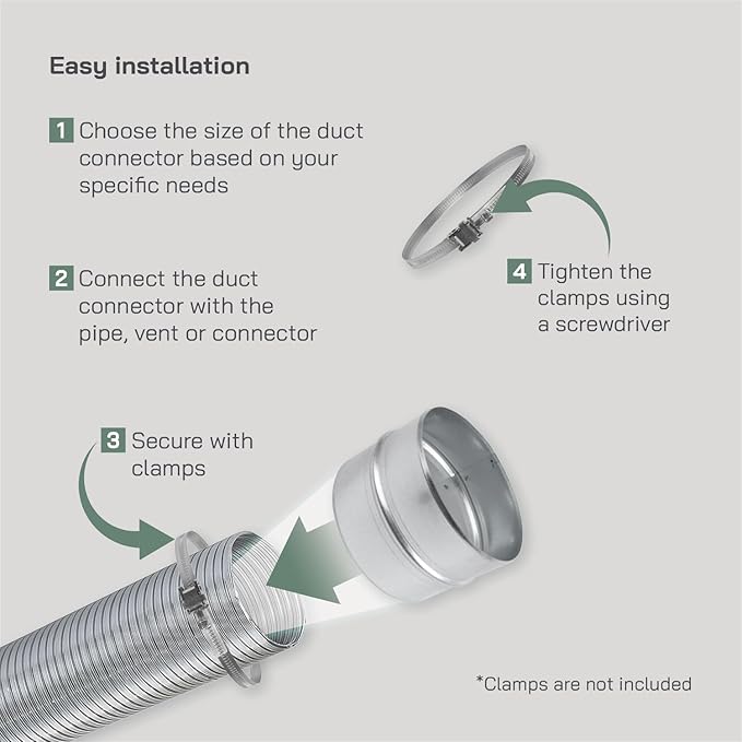 Vent Systems 6'' Inch Galvanized Steel Duct Connector - Round Ventilation Duct Extension - Metal Vent Coupler - Metal Hose Coupling - Galvanised Pipe Connector
