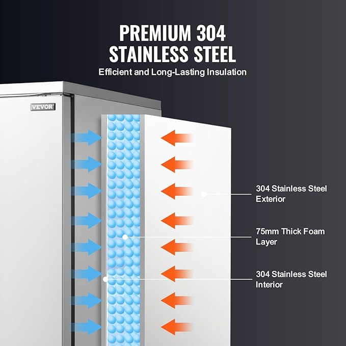 VEVOR 370 L Blast Chiller, 15 Trays Commercial Large Flash Freezers, <-31~68°F> 4 Modes Shock Frozen, 304 Stainless Steel Flash Freezer, Blast Chillers with Caster for Bakery, Restaurant Kitchen