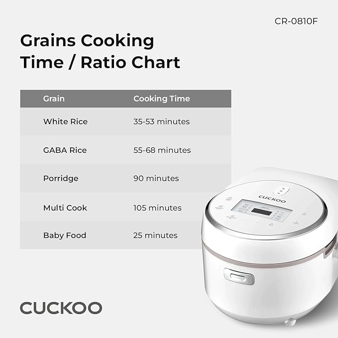 CUCKOO Micom Rice Cooker 8-Cup Uncooked / 16-Cup Cooked with Nonstick Inner Pot, Large Rice Maker with 9 Menu Options, Fuzzy Logic Technology, Auto Clean Mode, LCD Display, White (CR-0810F)