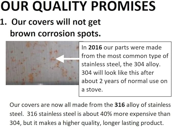 TrueGem Stove Gap Covers - 23.4", 316 Stainless Steel | Oven Side Gap Filler | Range Trim Kit | Guard Between Stove Top & Counter