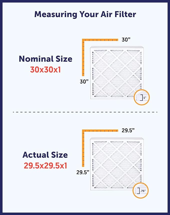 Filter King 29.5x36x1 Air Filter | 3-PACK | MERV 8 HVAC Pleated A/C Furnace Filters | MADE IN USA | Actual Size: 29.5 x 36 x .75"