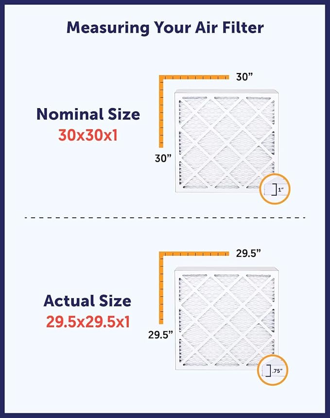 Filter King 17.25x19.25x1 Air Filter | 3-PACK | MERV 8 HVAC Pleated A/C Furnace Filters | MADE IN USA | Actual Size: 17.25 x 19.25 x .75"