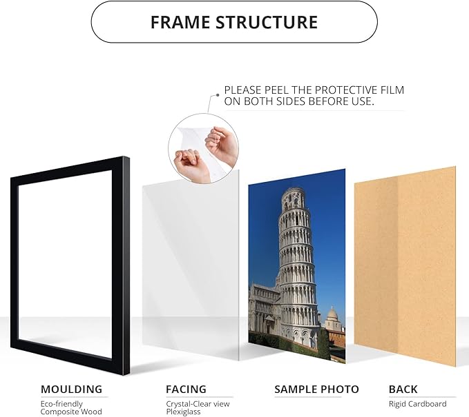 wallsthatspeak 23x33 Black Picture Frame for Puzzles Posters Photos or Artwork