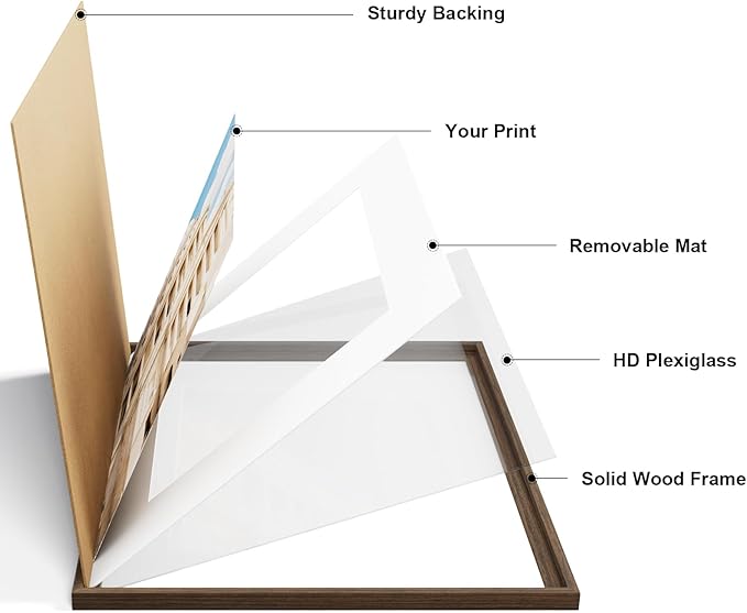 Vittanly 11x14 Picture Frame Set of 2, Solid Wood Frame for Wall Art Photo and Prints, Display Photo 8x10 with Mat or 11x14 without Mat, Brown