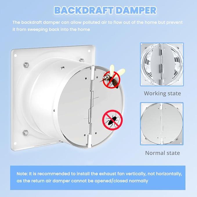10" Kitchen Exhaust Fan with Variable Speed Controller, 1058CFM Wall Mount Ventilation Fans, Metal Attic Exhaust Fan, Small Fume Extractor Ventilation Fan for Kitchen Bathroom Shop Smoking Room Garage