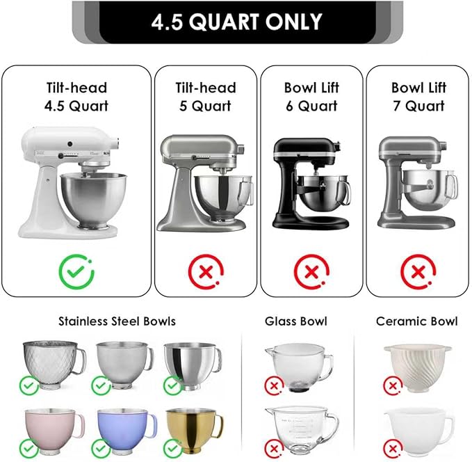 Omoiyari Premium MINT Silicone Bowl Liner with Lid for KitchenAid 4.5-Qt Tilt-Head (Only),2mm Extra-Thick Silicone,Odour-Free&Heat-Resistant,Air Valve for Dough Proofing,Dishwasher Safe,BPA Free