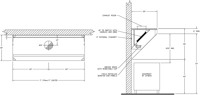 Food Truck Low Profile Exhaust Hood System Includes a stainless steel exhaust hood, an exhaust fan, an adjustable duct section, and installation hardware (7' Long Hood & Fan)