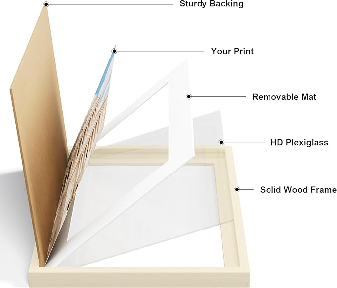 Vittanly 5x7 Picture Frame Set of 2, Solid Wood Frame for Wall or Tabletop, Display Photo 4x6 with Mat or 5x7 without Mat, White