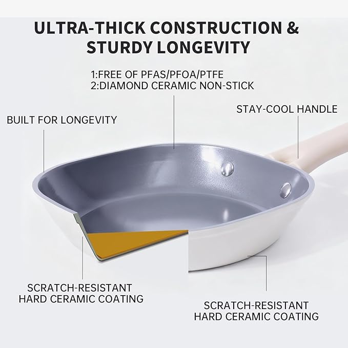 8 Inch Ceramic Nonstick Frying Pan Skillet - Dual Ceramic Coating (Inside & Outside), PFAS & PFOA-Free, Induction Compatible, Dishwasher Safe, Stay-Cool Handles, Eco-Friendly & Non-Toxic Cookware