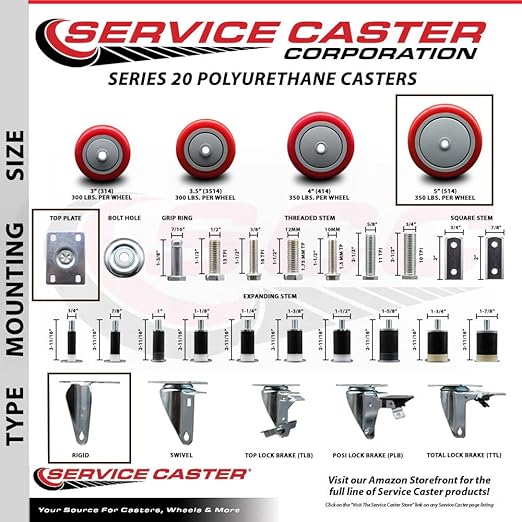Service Caster Brand Replacement Caster for Uline Caster H-5540R-Rigid Top Plate Caster with 5 Inch Red Polyurethane Wheel-Light Duty Replacement Caster - Fits Carts, Dollies and Poly Box Truck H-3840