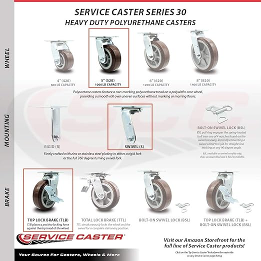 Service Caster Brand Replacement Caster for Uline Caster H-7362SWB - Swivel Top Plate Caster with 5 Inch Polyurethane Wheel and Top Lock Brake - Fits Platform, U-Boat and Panel Trucks H-6237