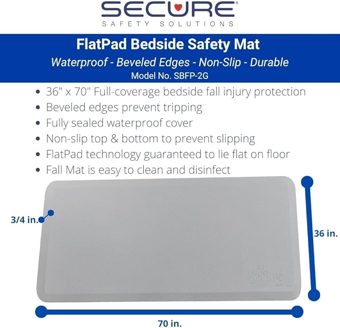 Secure FlatPad Fall Mat - Bedside Safety Protection Floor Pad, Anti Trip Beveled Edges, Elderly Seniors Disabled Fall Prevention Anti Fatigue, Waterproof Non Slip Cover (70" x 36" x 3/4")