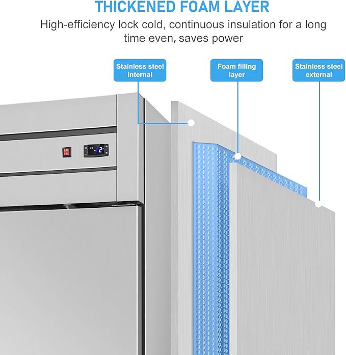 Commercial Refrigerator Freezer Combo, 47"W Upright Freezer Dual Zone, 35 Cu.Ft Standup Freezer Stainless Steel, Reach-in Cooling for Kitchen, Restaurant