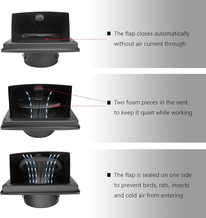 5 Inch Black Dryer Vent Cover Outside Stainless Steel Wall Vent with Removable Cover and Insect Screen Mesh RAL9011