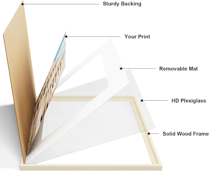 Vittanly 11x14 Picture Frame Set of 2, Solid Wood Frame for Wall Art Photo and Prints, Display Photo 8x10 with Mat or 11x14 without Mat, White