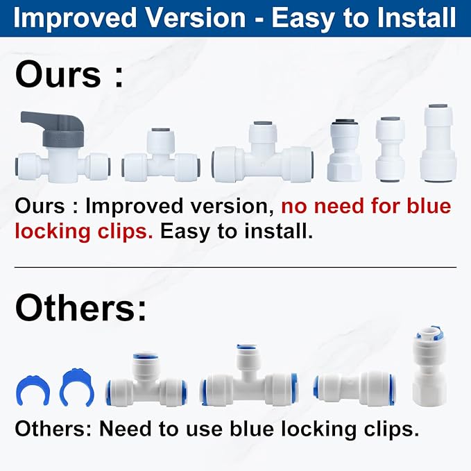 Refrigerator Water Line Kit Connection and 1/4 Compression Ice Maker Installation Kit,1/4" OD Tubing with Quick Connect for Fridge IceMaker RO Systems Water Filter Faucet,+Feed Water Adapetr 32.8ft