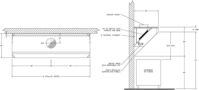 Food Truck Low Profile Exhaust Hood System Includes a stainless steel exhaust hood, an exhaust fan, an adjustable duct section, and installation hardware (8' Long Hood & Fan)