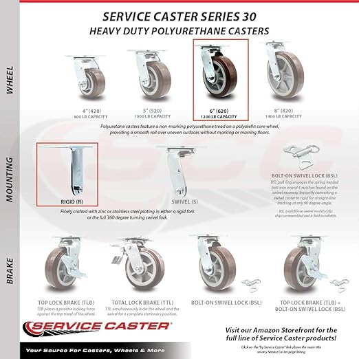 Service Caster Brand Replacement Caster for Uline Caster H-4942R - Rigid Top Plate Caster with 6 Inch Polyurethane Wheel - Heavy Duty Replacement Caster - Fits Platform, U-Boat and Panel Trucks H-6126