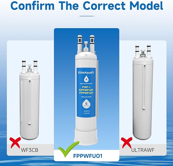 FPPWFU01 Compatible with Frigidaire FPPWFU01 PurePour PWF-1 Water Filter (2 Pack)