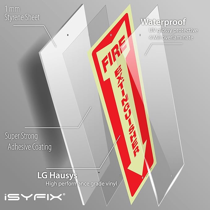 iSYFIX Fire Extinguisher Glow in the Dark Signs – 5 Pack 4x12 Inch – 40 mil Thick Polystyrene Plastic, Laminated for Ultimate UV, Weather, Scratch, Water & Fade Resistance, Indoor & Outdoor