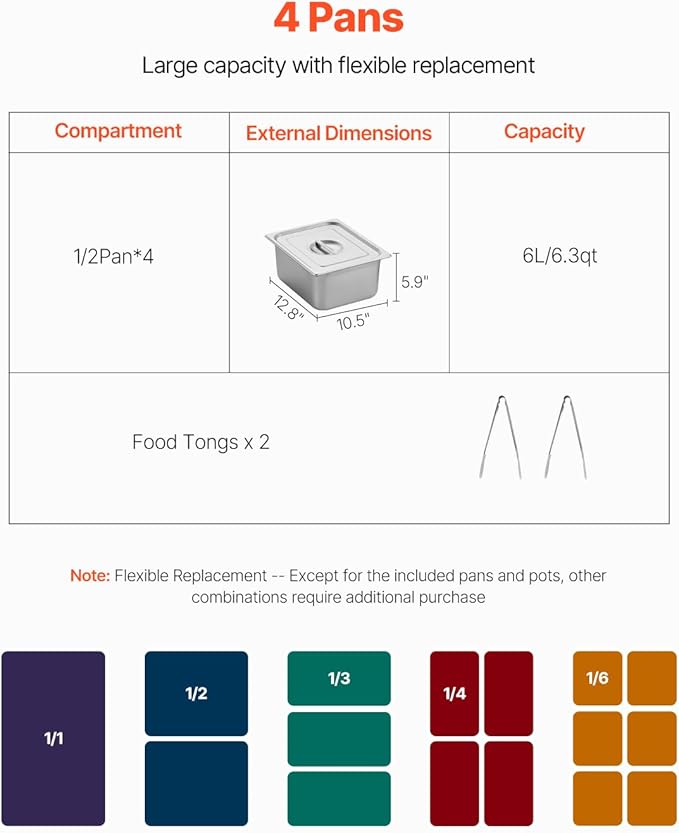 VEVOR 4-Pan Commercial Food Warmer, 4 x 1/2 Pans Electric Steam Table, 1500W Professional Buffet Catering Food Warmer with Undershelf, Stainless Steel Server for Restaurant Party Hotel