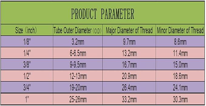 NSF Certified 1/4" O.D. Water tubing Hose Pipe for RO (Reverse Osmosis) Water Filter 330 Feet (100M)+Tube Cutter.…