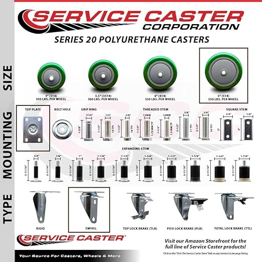 Service Caster Brand Replacement Caster for Uline Caster H-5540S-Swivel Top Plate Caster with 5 Inch Green Polyurethane Wheel-Light Duty Replacement Caster-Fit Carts, Dollies and Poly Box Truck H-3840