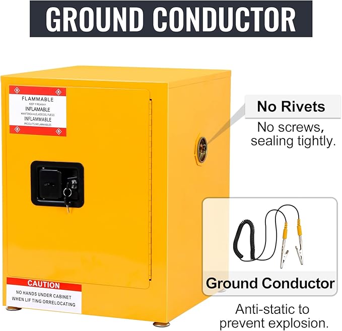 Flammable Storage Cabinet,17x17x22 Safety Cabinet,Explosion Proof Cabinet for Commercial Industrial and Home Use