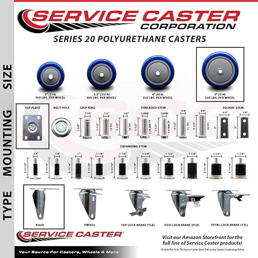 Service Caster Brand Replacement Caster for Uline Caster H-7449R - Stainless Steel Rigid Top Plate Caster with 5 Inch Blue Polyurethane Wheel - Fits Carts and Platform Trucks H-6348