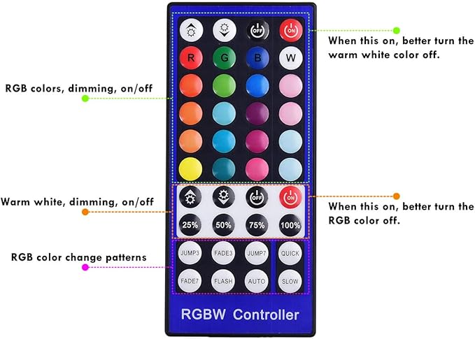 RGBWW Under Cabinet Display Cases LED Lighting, RGB & Pure Warm White, Daisy Chained Linkable Puck Light, Remote Dimmable, 120V to 12V Direct Hard Wired & Wall Plug in, 14 Lights