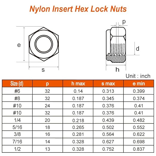 MewuDecor 3/8-16 Nylon Insert Hex Lock Nuts Locknuts, 304 Stainless Steel 18-8, Black Oxide, 50 PCS