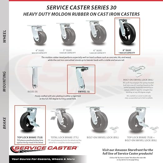 Service Caster Brand Replacement Caster for Uline Caster H-3327SWB - Swivel Top Plate Caster with 8 Inch Rubber on Metal Wheel and Top Lock Brake - Fits Platform, U-Boat and Panel Trucks H-1192
